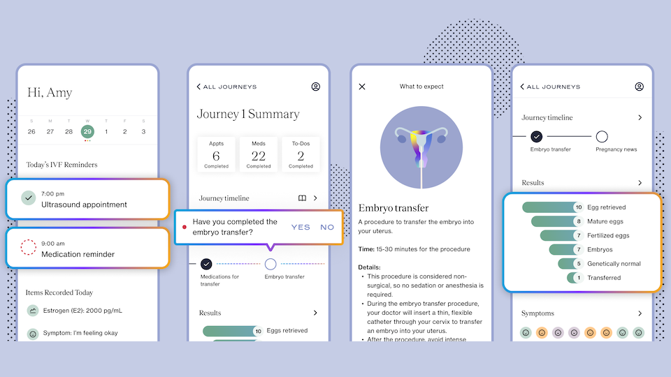 Fertility Startup Alife Releases Its First B2C Product: An IVF App for  Patients